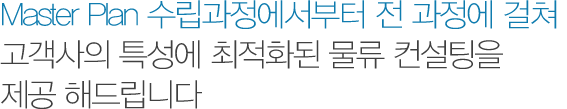 YPL해운항공은 우리의 핵심 서비스 외에도 다양한 부가가치 서비스를 제공하고 있습니다.